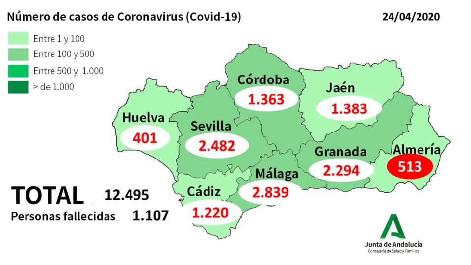 Casos coronavirus en Andalucía